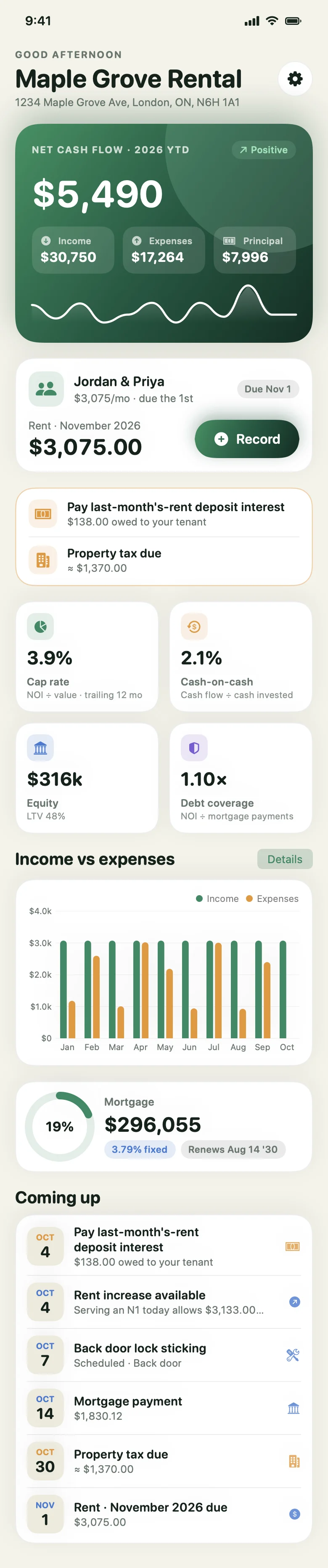 Forestkey dashboard showing net cash flow, rent status, and income versus expenses